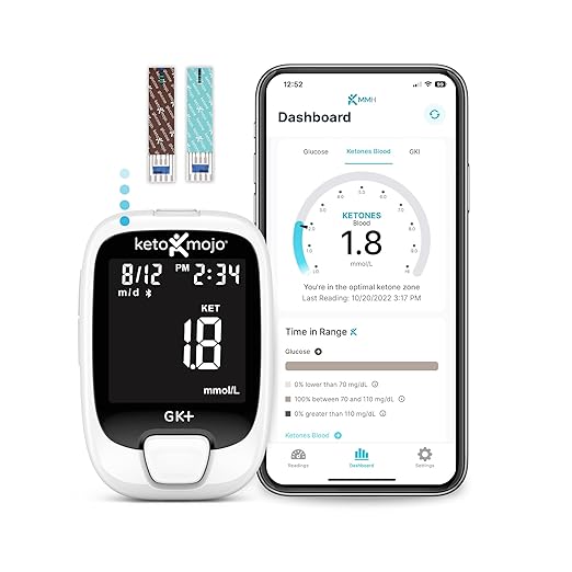 Glucose Ketone Index